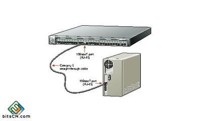 交换机故障的10种类型综合分析